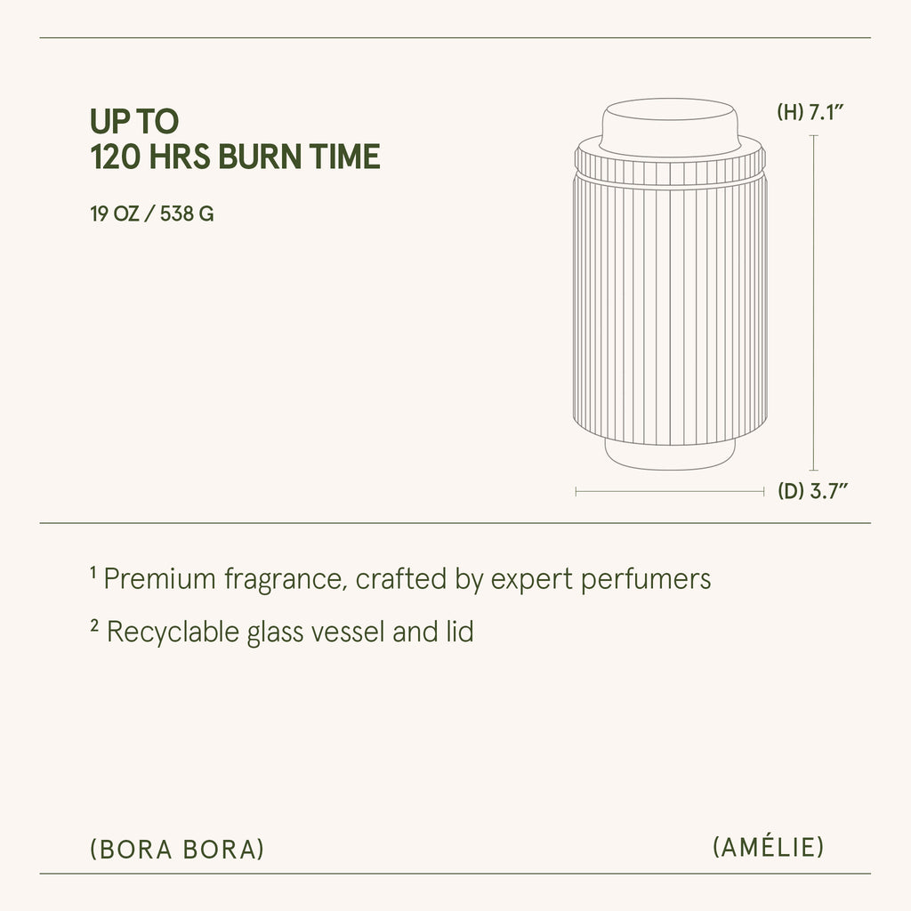 Amélie – Bora Bora Candle