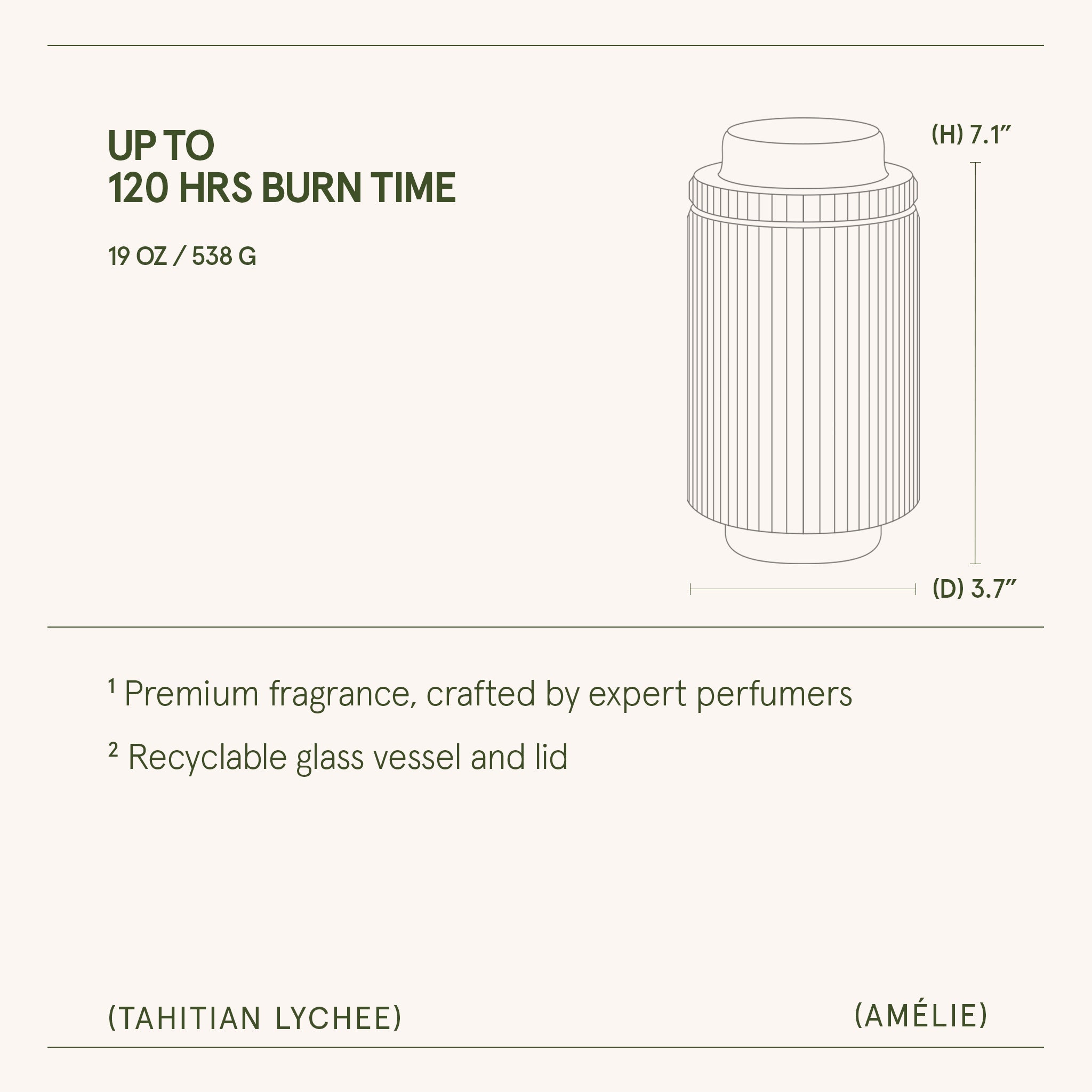 Amélie – Tahitian Lychee Candle