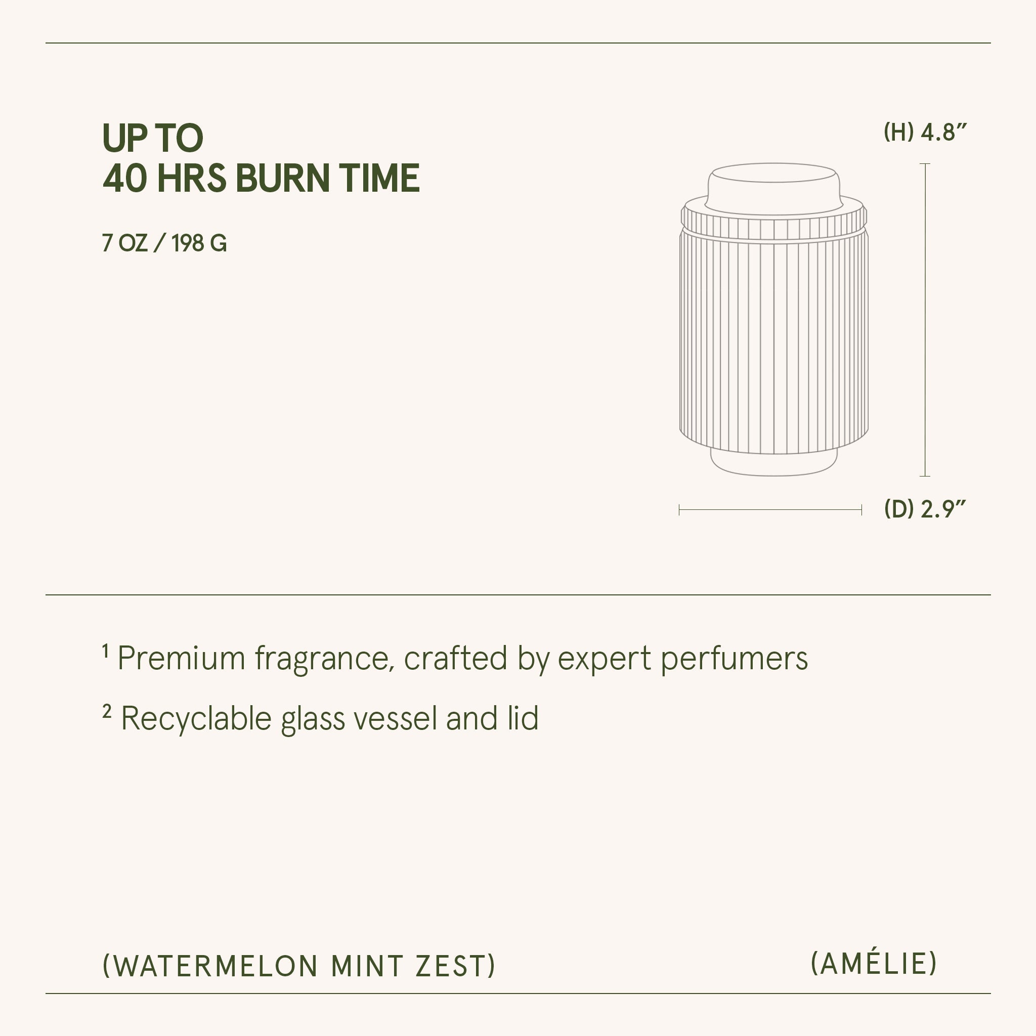Amélie – Watermelon Mint Zest Candle