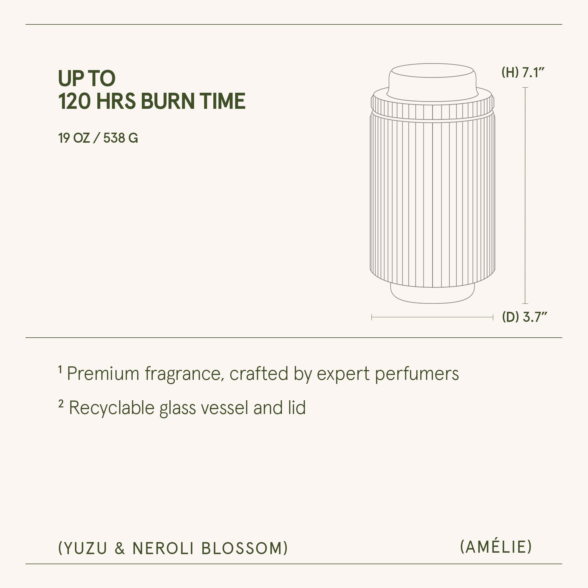 Amélie – Yuzu & Neroli Blossom Candle