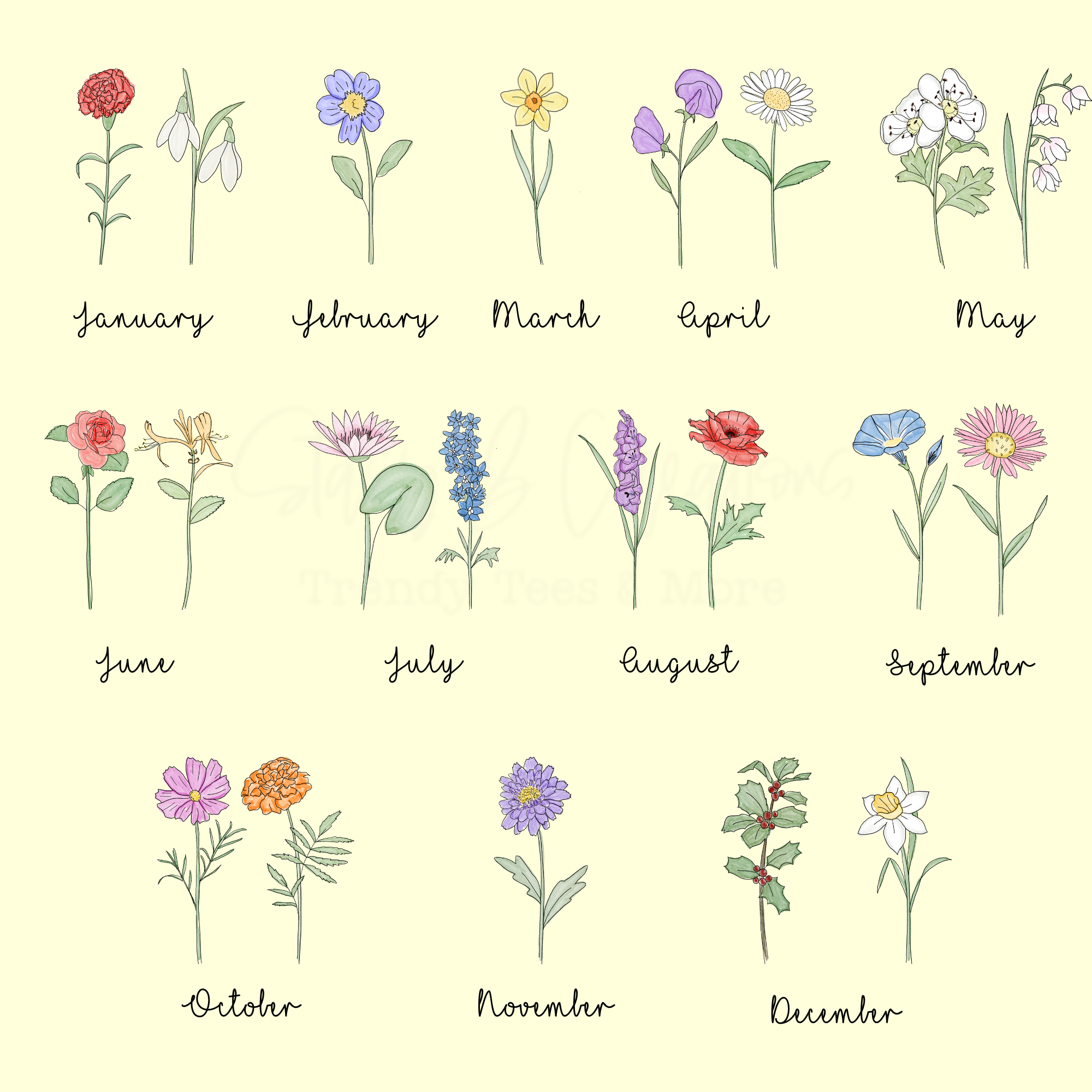 Birth Flowers