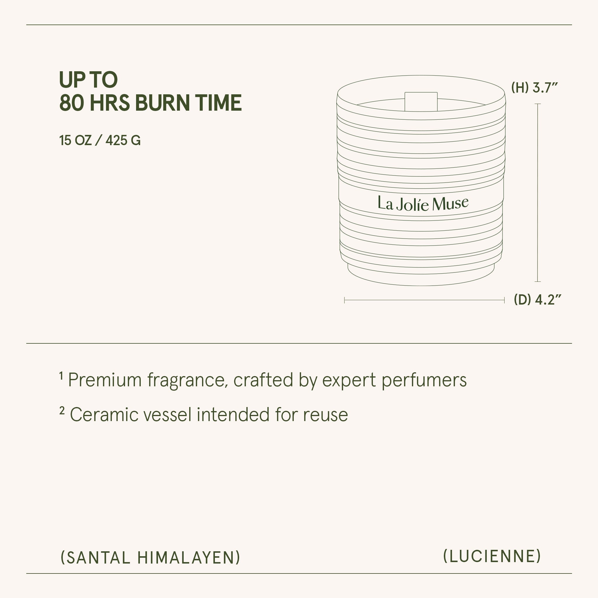 Lucienne - Santal Himalayen Candle